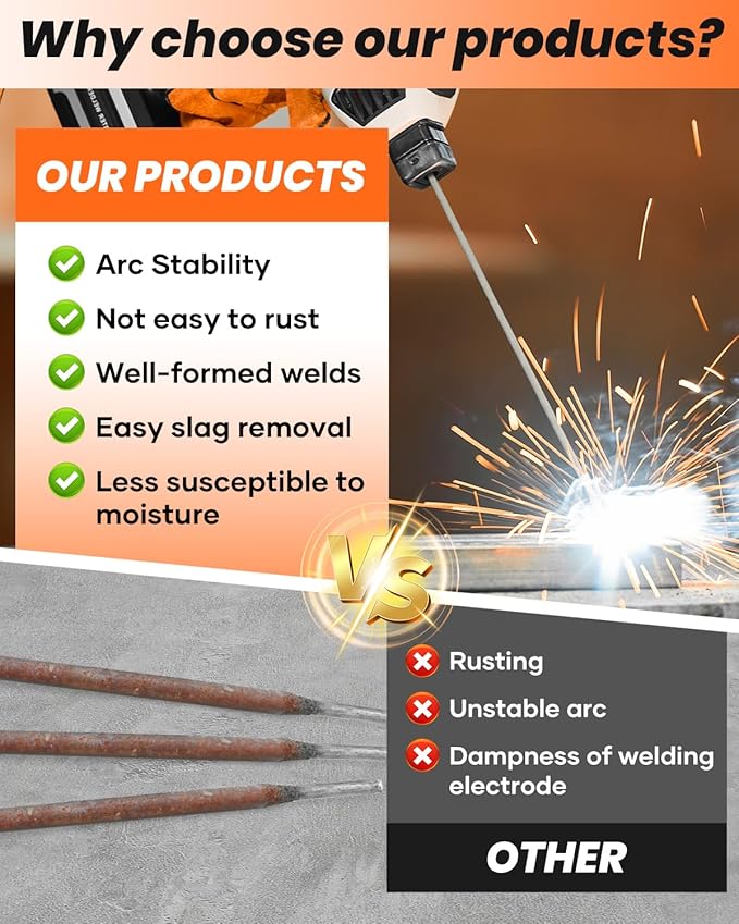 Welding Rods (for Portable Welder) (10 Pack)